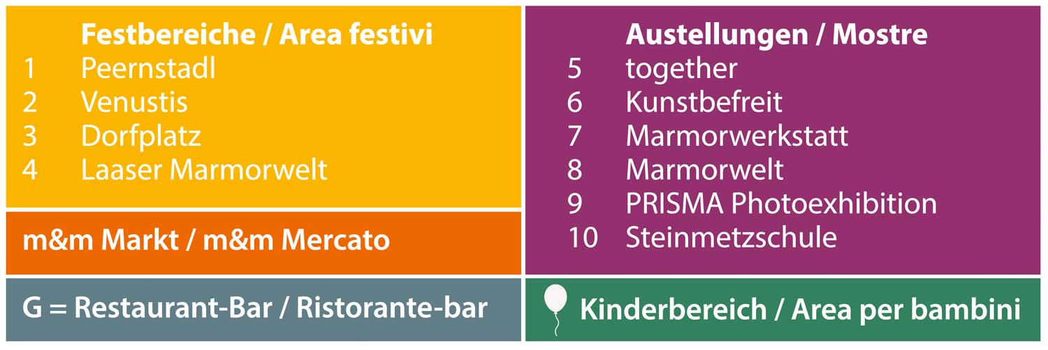 Lageplan-einteilung